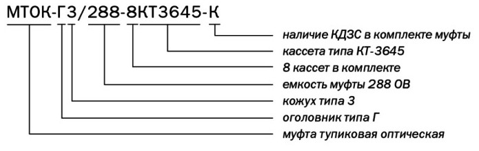 Маркировка МТОК-ГЗ288-8КТ3645-К