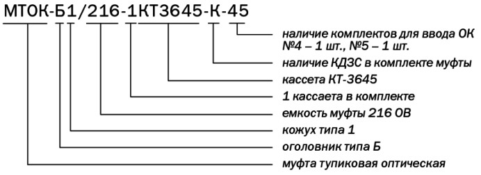 Маркировка МТОК-Б1-216-1КТ3645-К-45