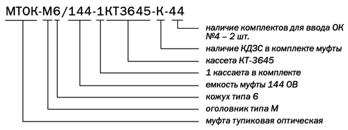Маркировка МТОК-М6-144-1КТ3645-К-44
