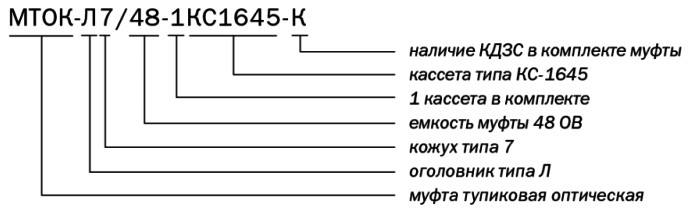 Маркировка МТОК-Л7-48-1КС1645-К