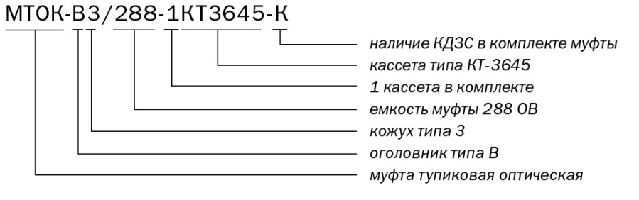 Маркировка МТОК-В3-288-1КТ3645-К